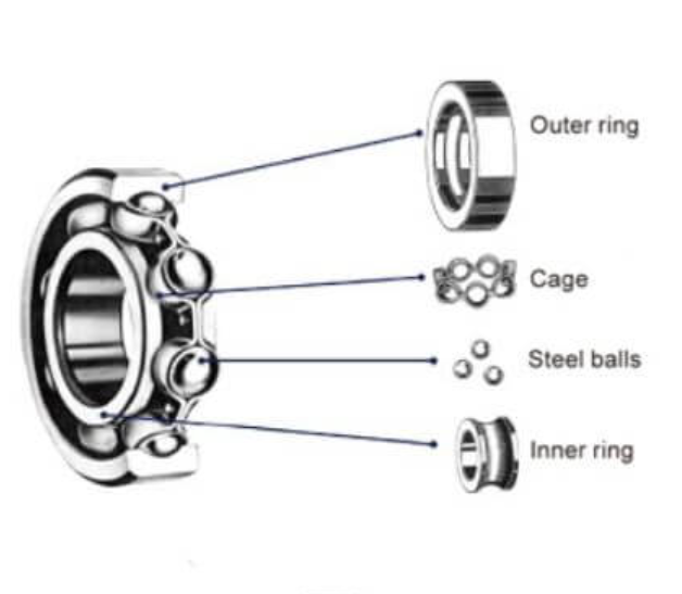 Ball Bearings