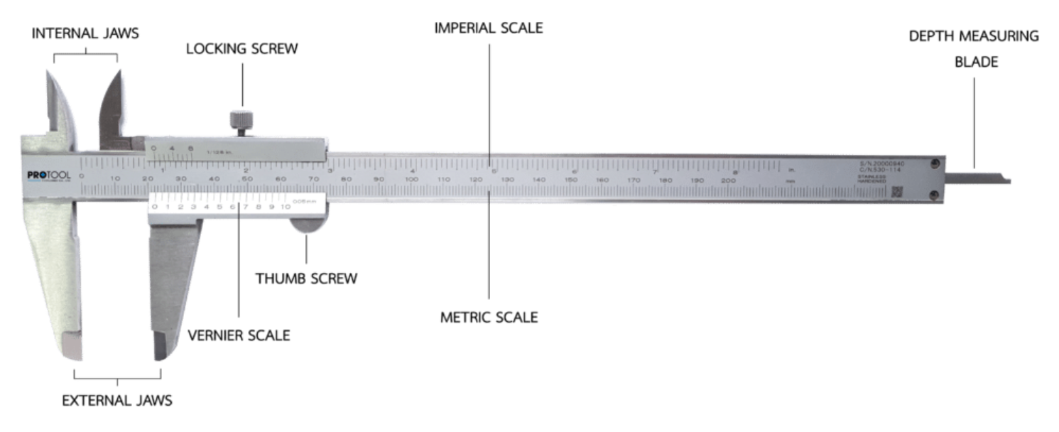 Labeled vernier calliper diagram